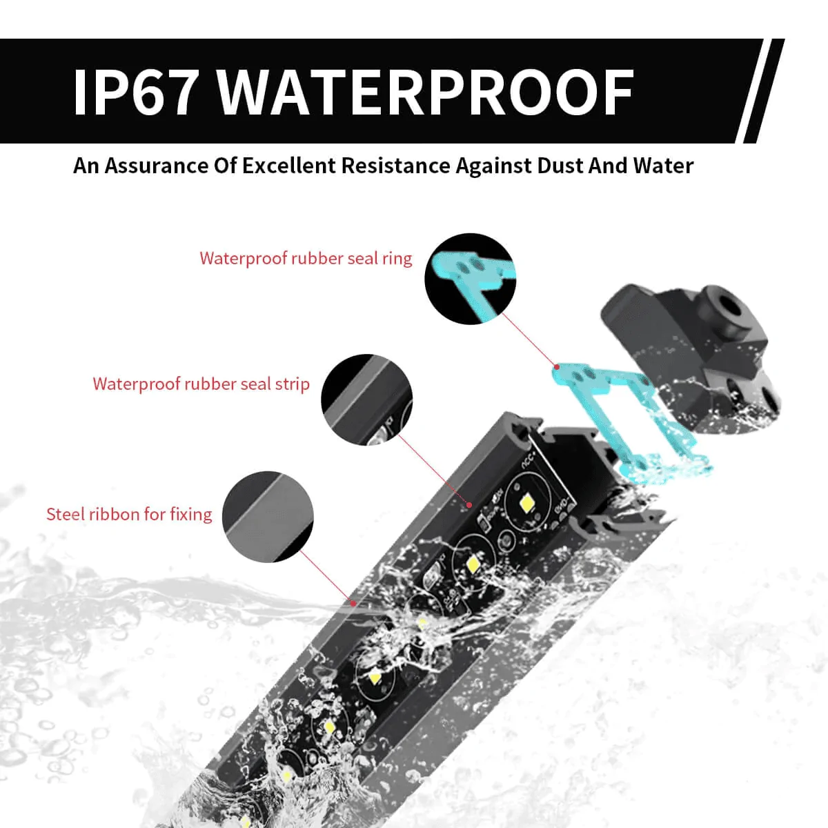 Ford Maverick Lasfit LED Light Bars - High-Quality Combo Lens Light Bar For Your Budget waterproof