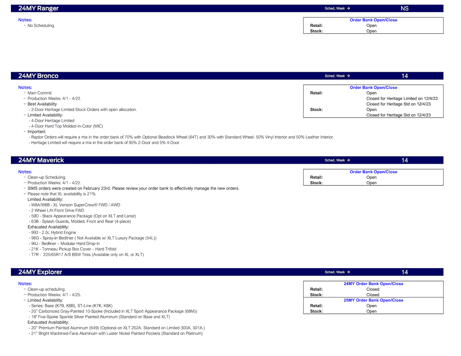 Ford Maverick 2024 Maverick Clean-up Scheduling This Week (2/29/24) for Production Weeks 4/1 - 4/22 Ford Scheduling Notes - 2.26.24-2