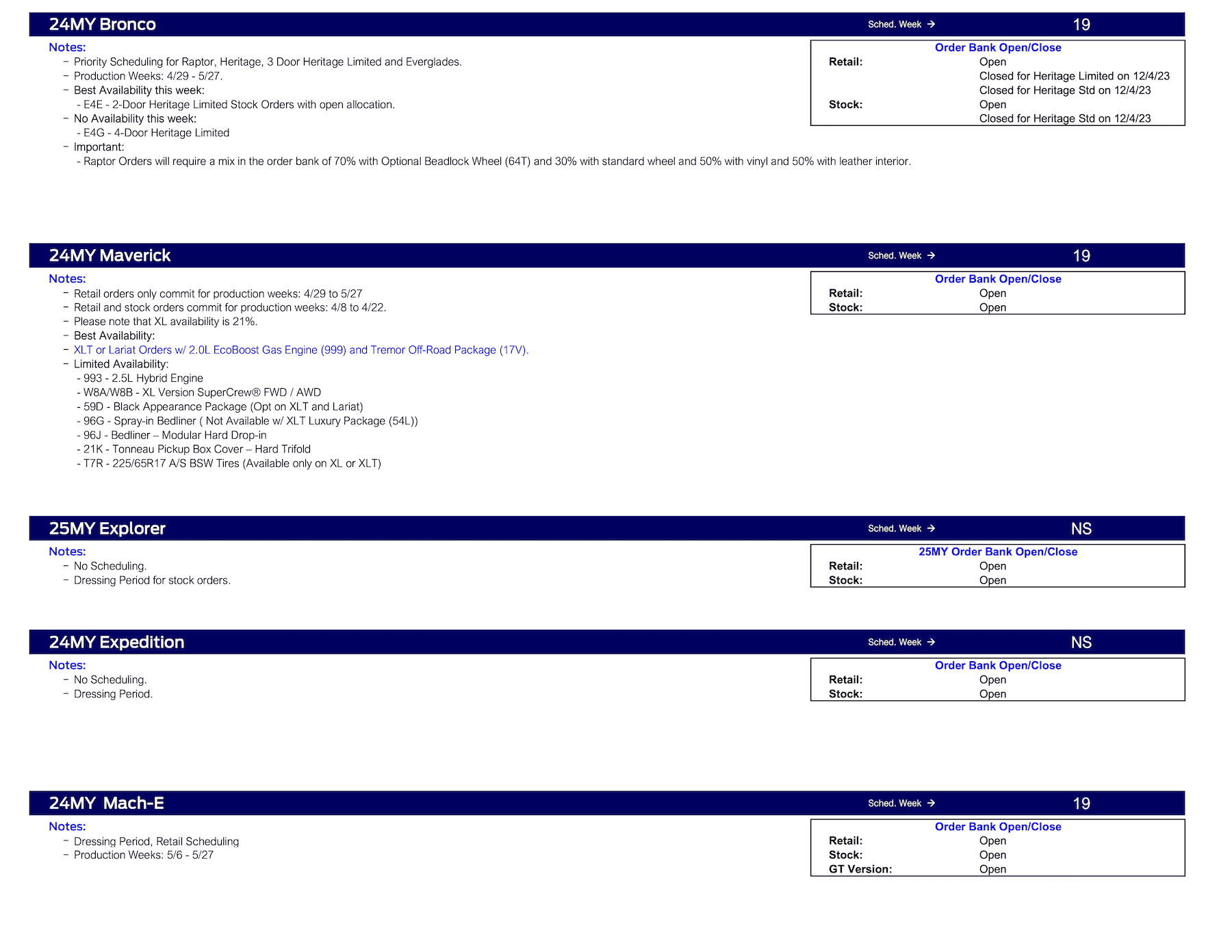 Ford Maverick 2024 Maverick Scheduling This Week (3/14/24) for Production Weeks 4/8 - 5/27 (See Notes) Ford Scheduling Notes - 3.11.24-2