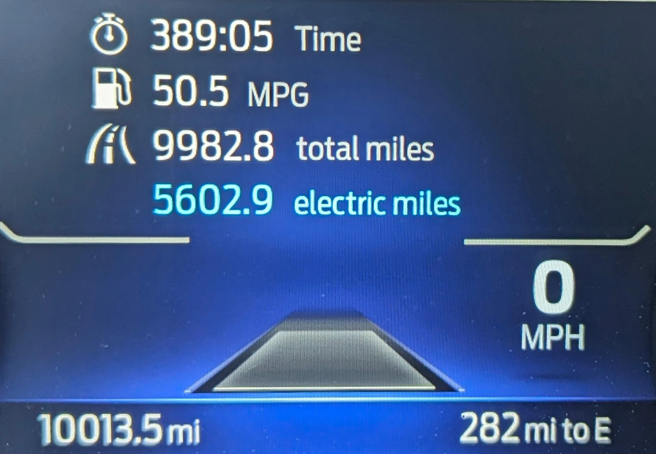 Ford Maverick Best Fuel economy on a hybrid 1000006013