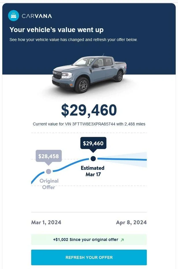 Ford Maverick is the Maverick holding its value? Carvana XLT Maverick Hybrid 2024-03-17
