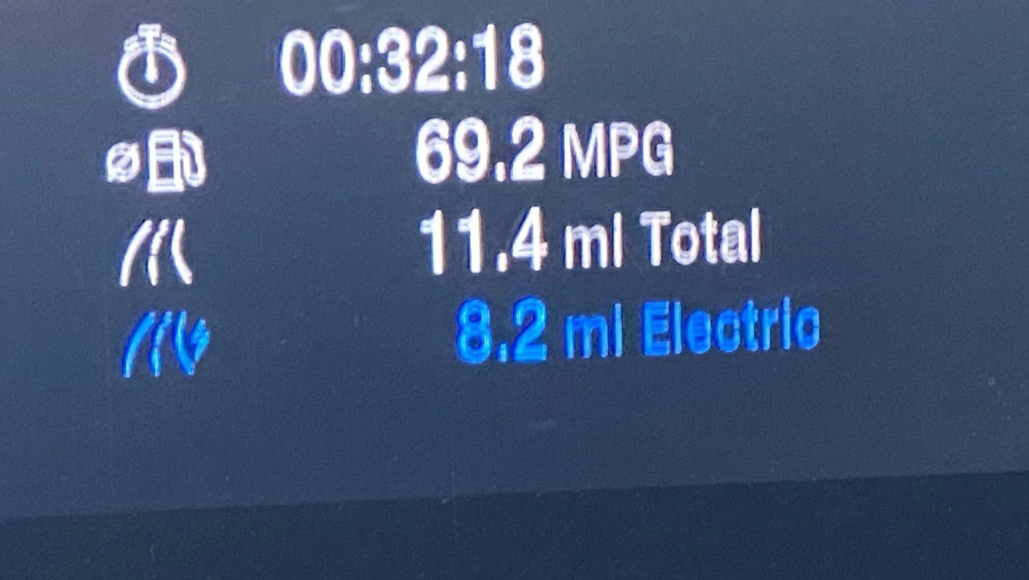 Ford Maverick Best Fuel economy on a hybrid IMG_9982
