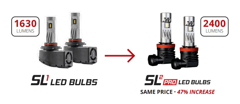 Ford Maverick SLF and SL1 LED bulbs just got UPGRADED! 💡 yPqrq0