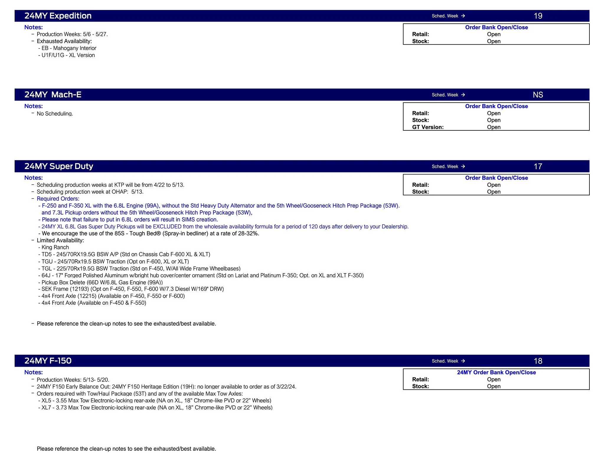 Ford Maverick 2024 Maverick Scheduling This Week (3/28/24) for Production Weeks 4/29 - 5/27 Ford Scheduling Notes - 3.25.24-3