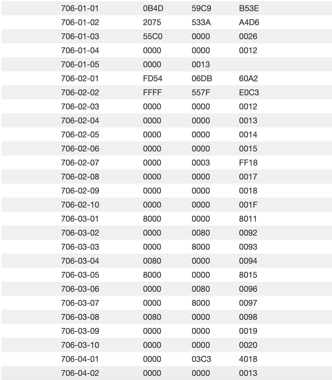 Ford Maverick I made a mistake. Screenshot 2024-03-27 at 12.35.18 PM