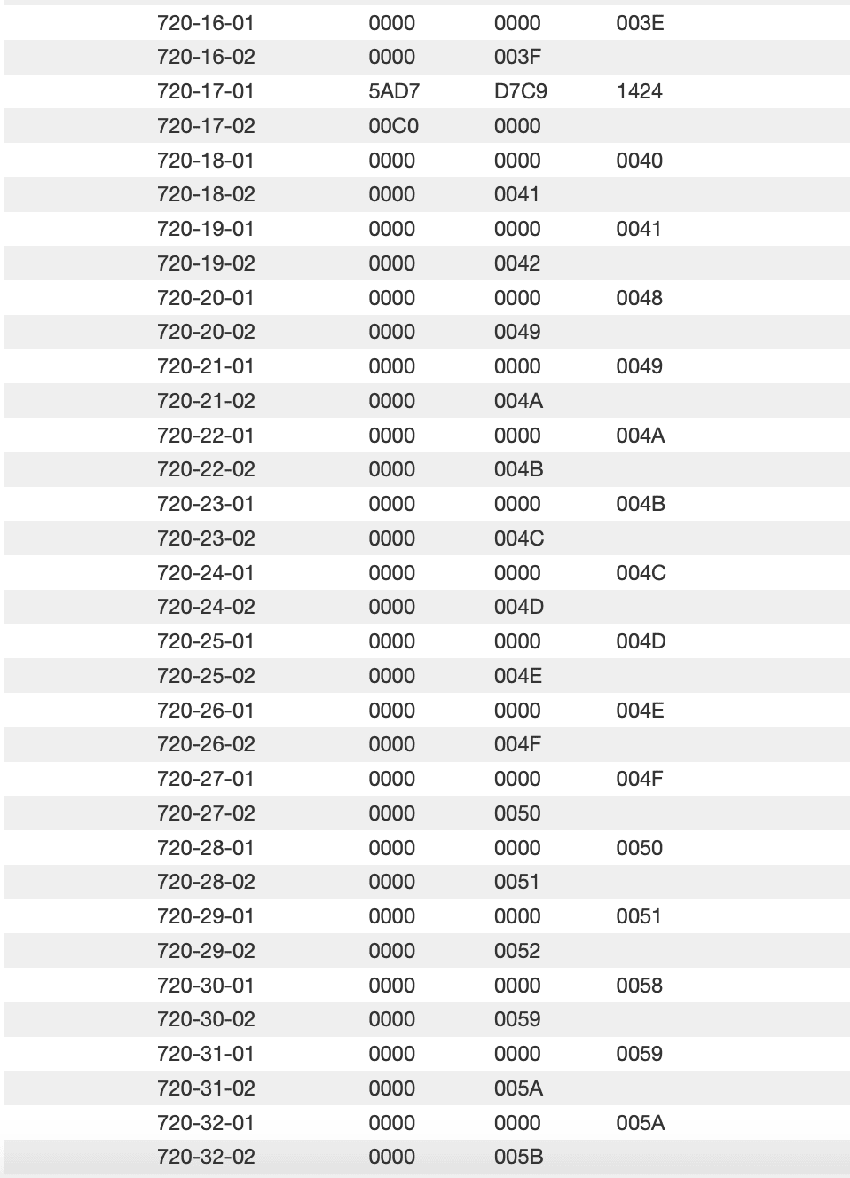 Ford Maverick I made a mistake. Screenshot 2024-03-27 at 12.36.35 PM