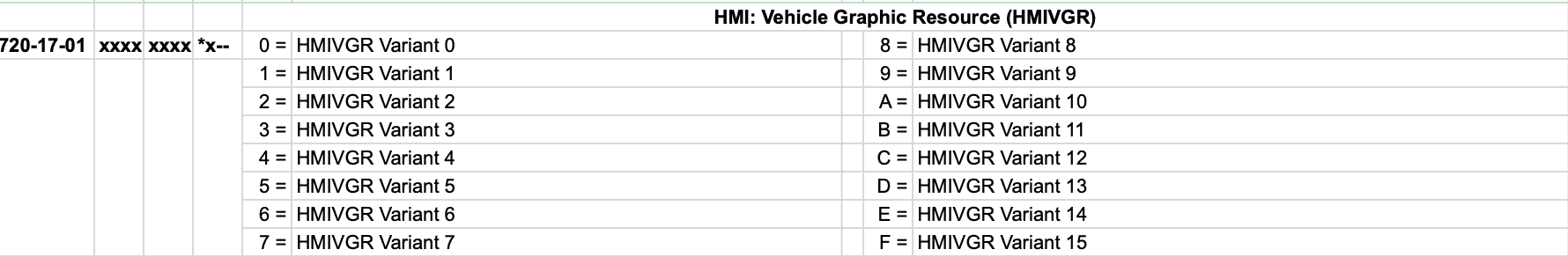 Ford Maverick APRIL FOOLS FORSCAN CODING Screenshot 2024-03-31 at 2.05.25 PM