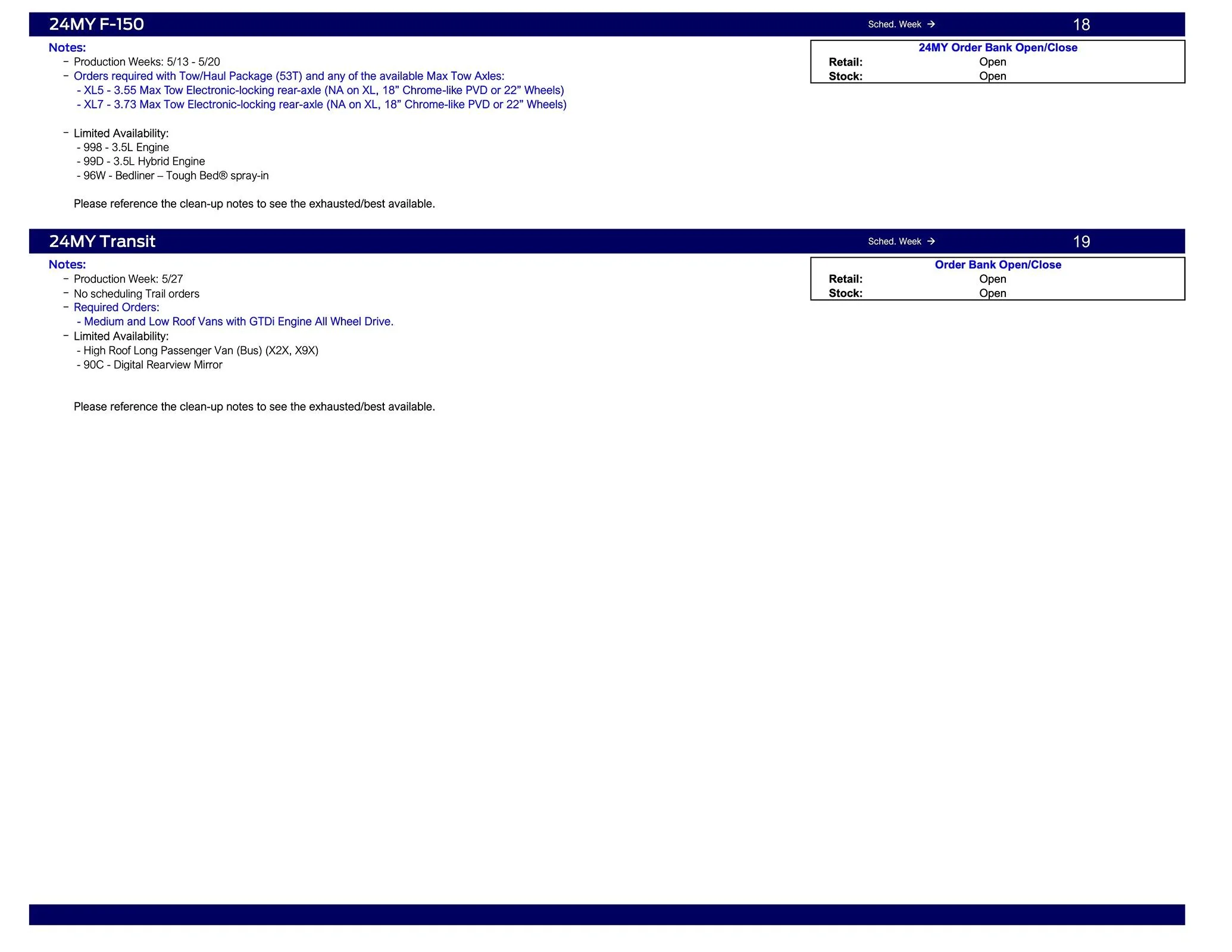 Ford Maverick 2024 Maverick Scheduling This Week (4/4/24) for Production Weeks 4/29 - 5/27 Ford Scheduling Notes - 4.2.24-3
