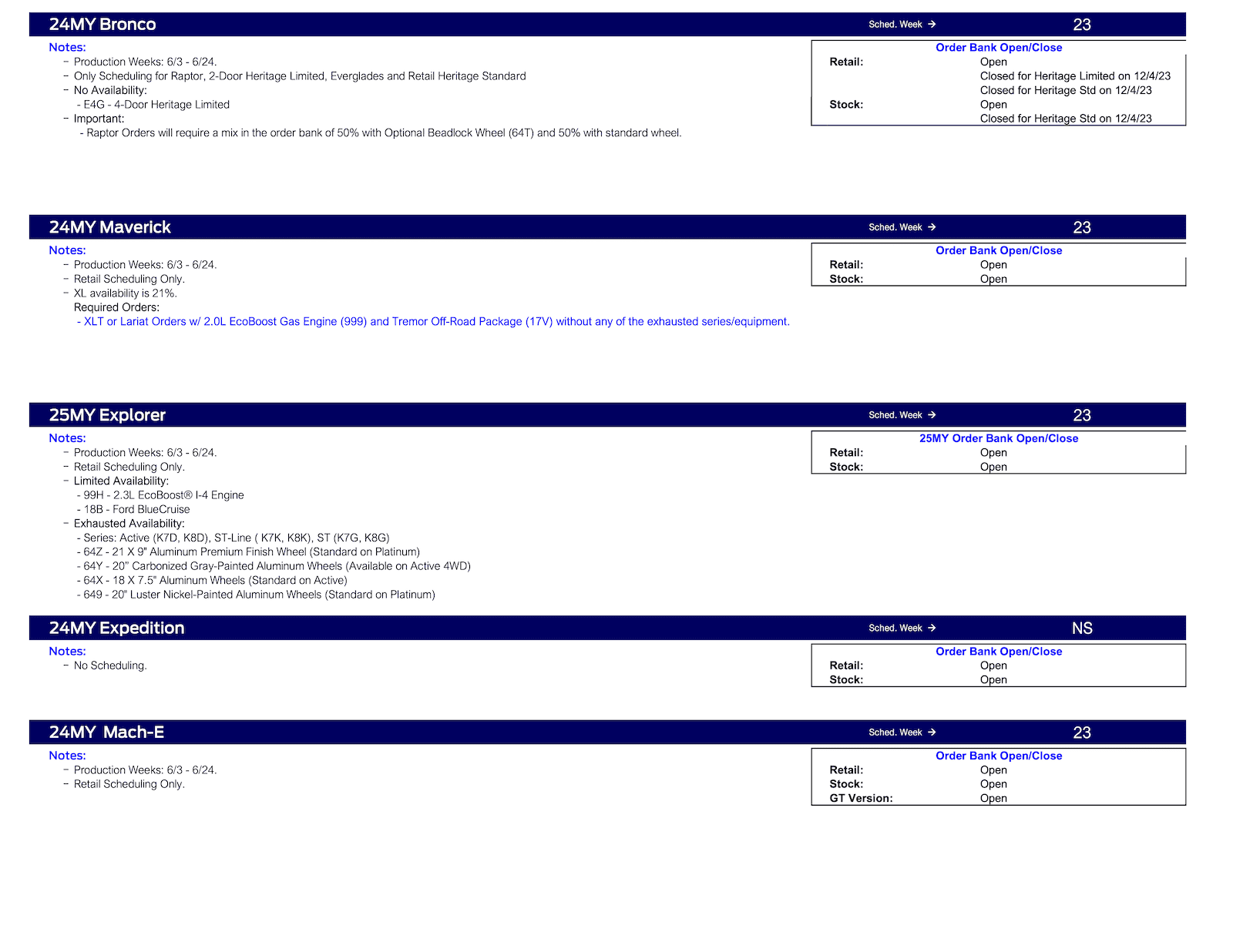 Ford Maverick 2024 Maverick Retail Scheduling This Week (4/11/24) for Production Weeks 6/3 - 6/24 Ford Scheduling Notes - 4.8.24 -2