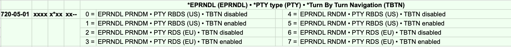 Screenshot 2024-04-09 at 2.53.55 PM.png