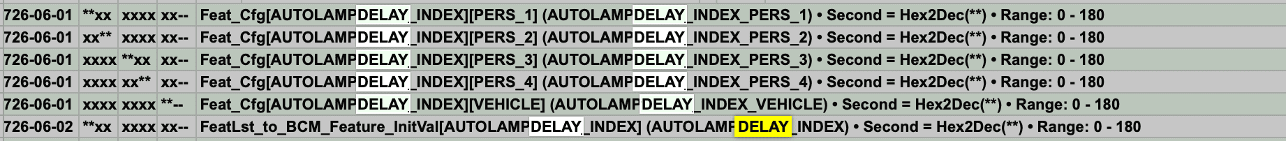Ford Maverick [SOLVED!] Adjust auto headlight ON delay Screenshot 2024-04-09 at 6.21.57 PM