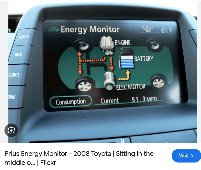 Ford Maverick Anyone else looking for a Hybrid Energy Monitor? 1713187570227-93