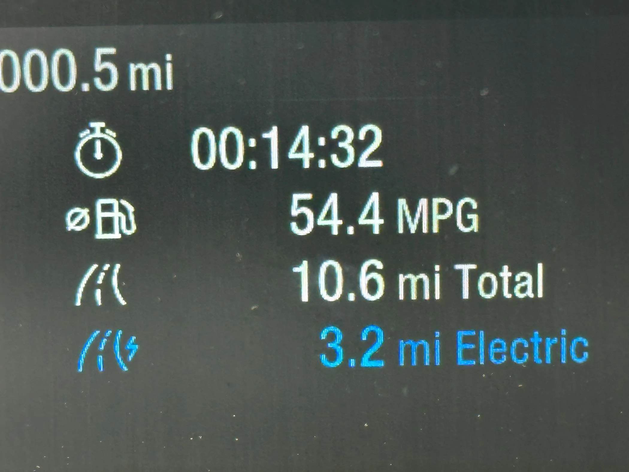 Ford Maverick Still (fingers crossed) loving my hybrid!! IMG_0527