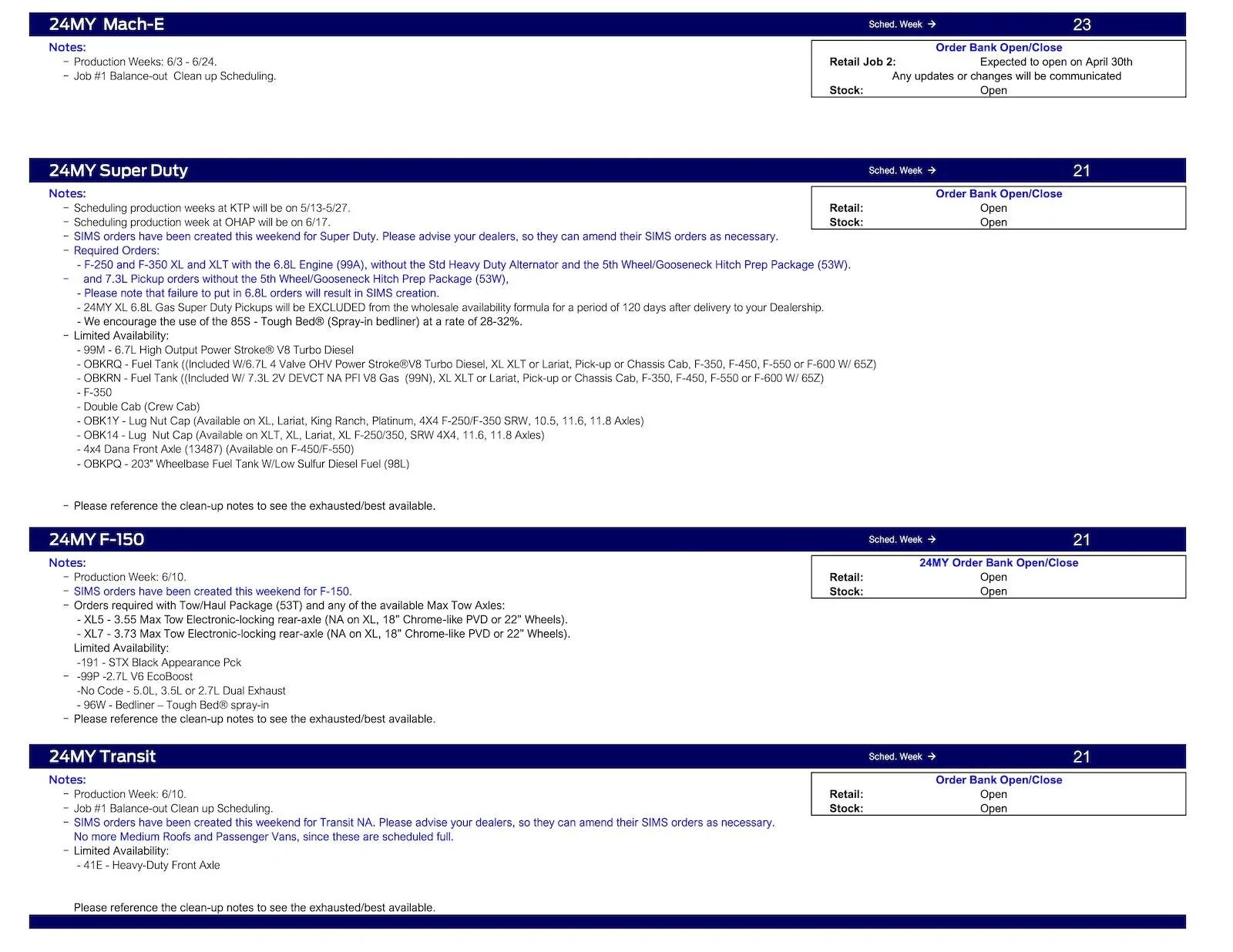 Ford Maverick 2024 Maverick Scheduling This Week (4/25/24) for Production Weeks 6/3 - 6/24 Ford Scheduling Notes - 4.22.24-3