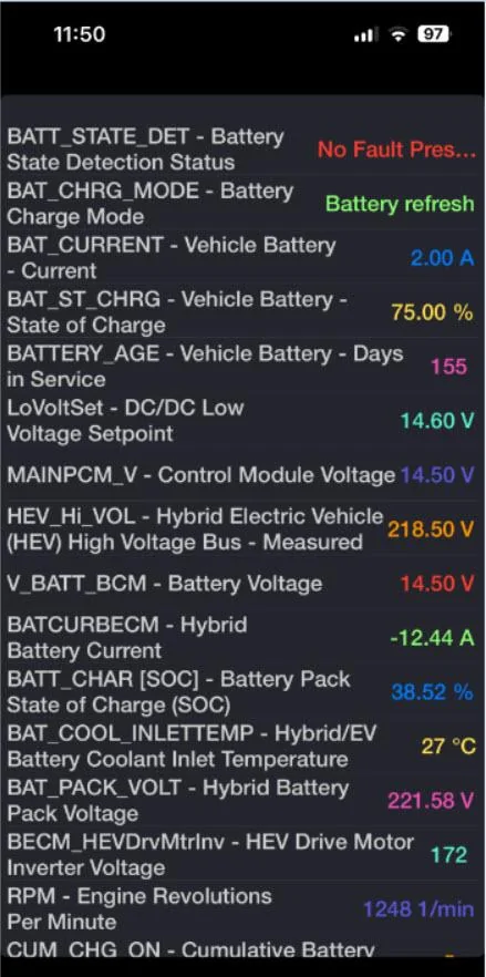 75% SOC, 2A Batt Current - Forscan Live Data @1150 2024-04-28.jpg