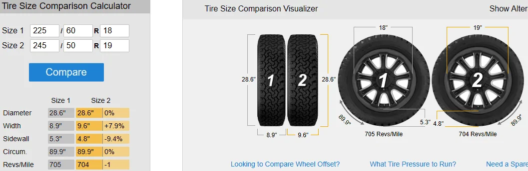 Ford Maverick Need Help choosing Tire Size for New Wheels 1714348603375-il