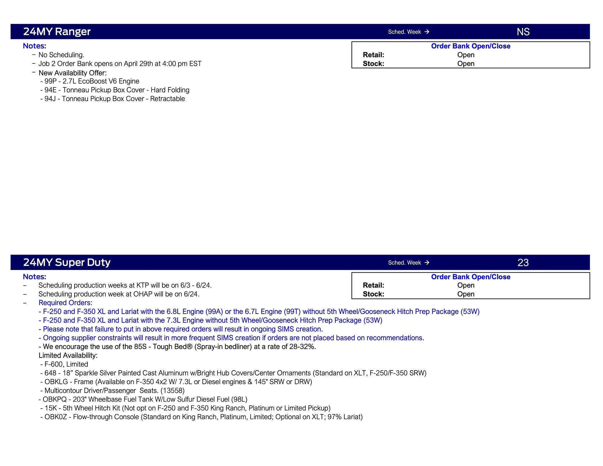 Ford Maverick 2024 Maverick Scheduling This Week (5/2/24) for Production Weeks 6/3 - 6/24 Ford Scheduling Notes - 4.29.24-3
