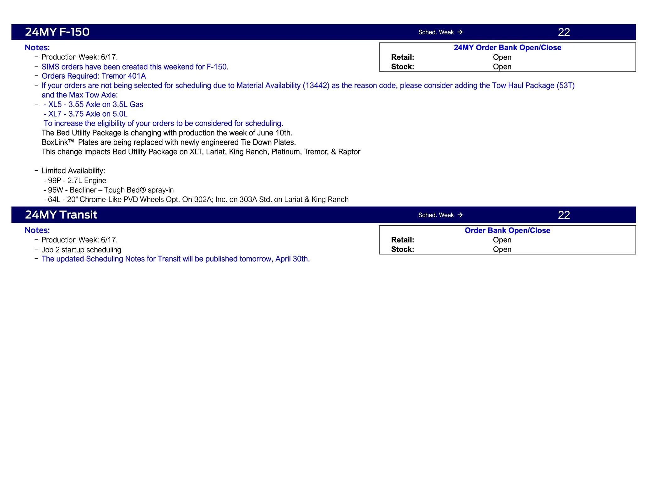 Ford Maverick 2024 Maverick Scheduling This Week (5/2/24) for Production Weeks 6/3 - 6/24 Ford Scheduling Notes - 4.29.24-4