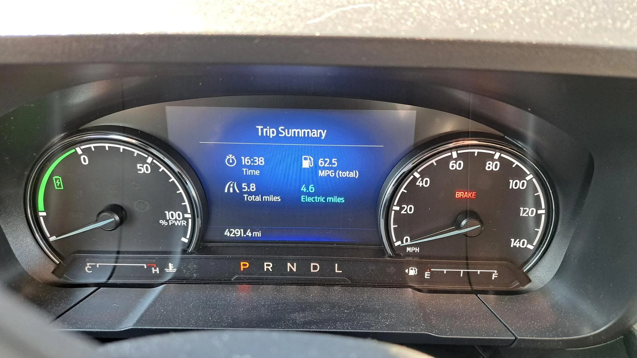 Ford Maverick Wanted to give permium gas a try 2024-04-16