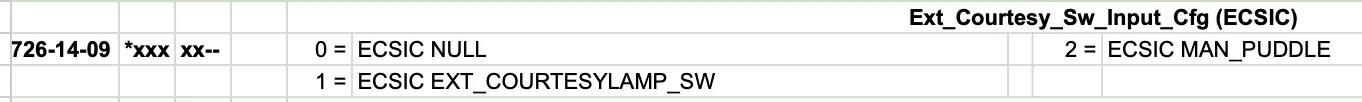 Ford Maverick HELP !  How to keep cargo lights OFF by default when opening doors?  (24 Lariat) Screenshot 2024-05-11 at 11.32.43 AM
