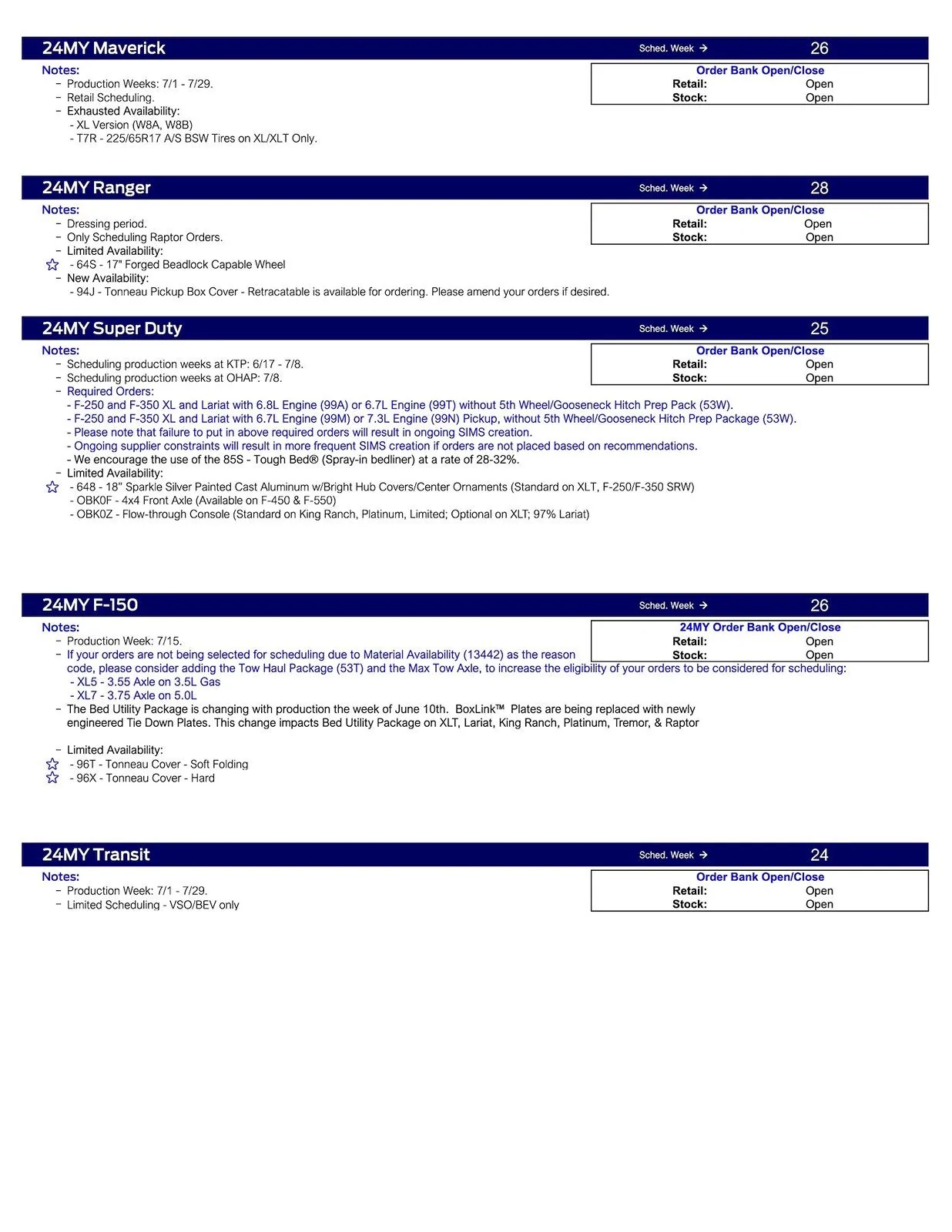Ford Maverick 2024 Maverick Scheduling This Week (5/16/24) for Production Weeks 7/1 - 7/29 Ford Scheduling Notes - 5.13.24-2