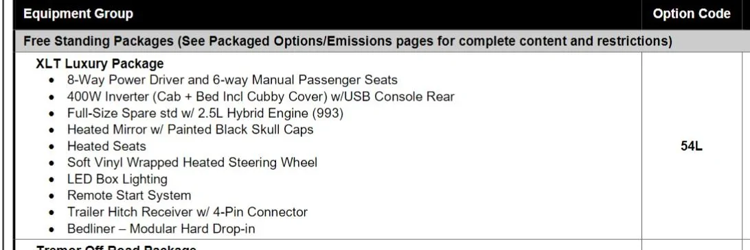 Ford Maverick Did I Buy the Wrong Thing 24 XLT Lux packag