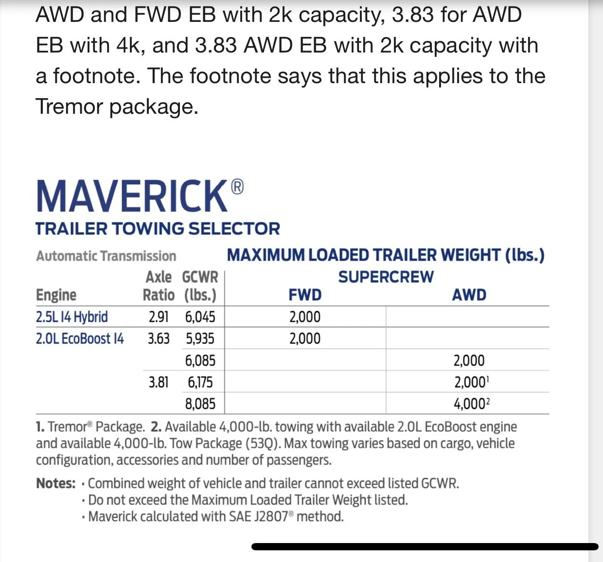 Ford Maverick Transmission coolers- 4k tow vs. Tremor IMG_5848