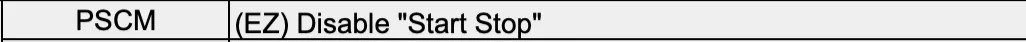 Ford Maverick Auto stop start Screenshot 2024-05-19 at 1.30.11 PM