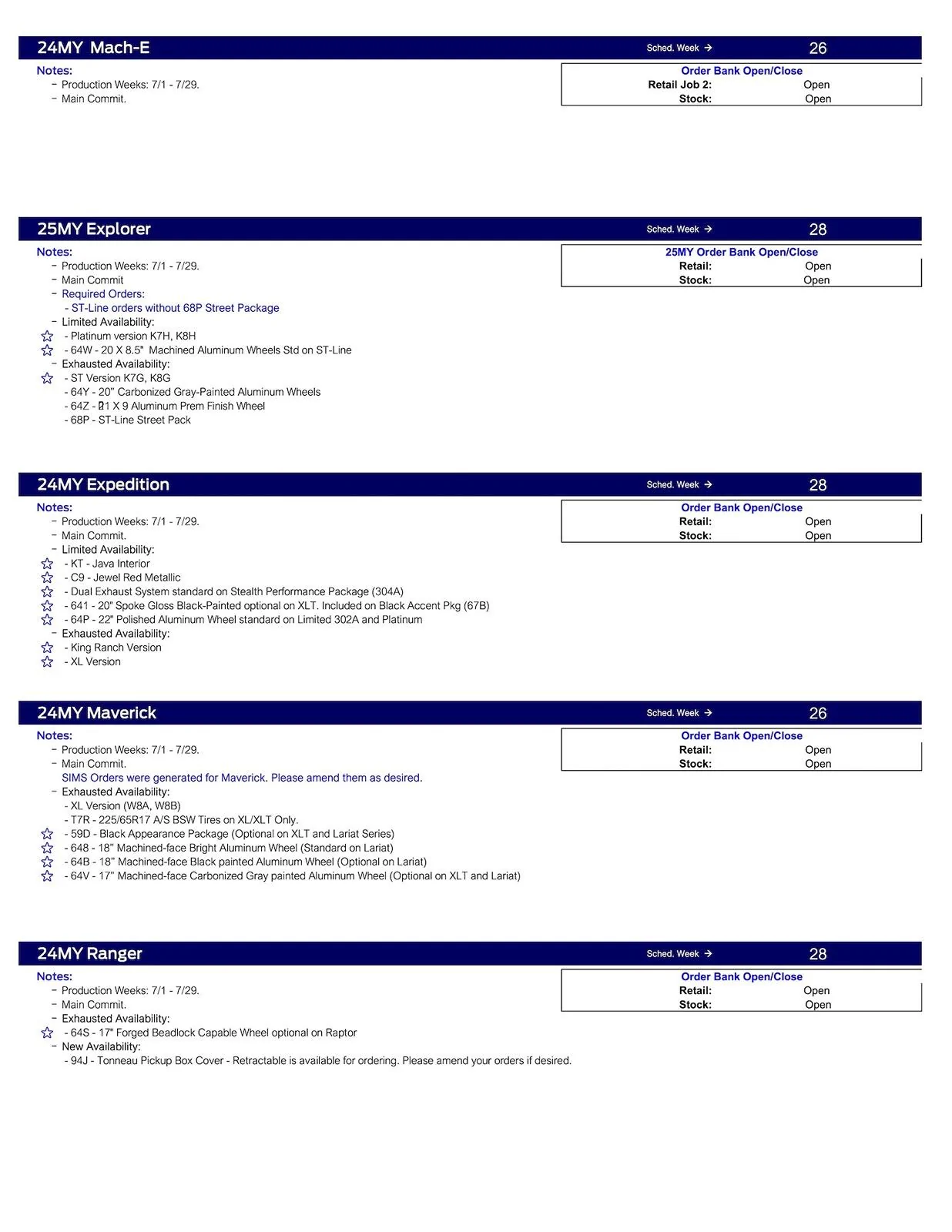 Ford Maverick 2024 Maverick Scheduling This Week (5/23/24) for Production Weeks 7/1 - 7/29 US Ford Scheduling Notes - 5.20.24-2