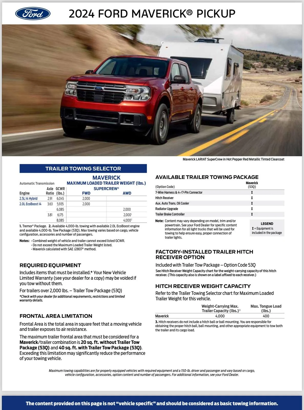 Ford Maverick 2024 Tremor Package Contents breakdown IMG_6024