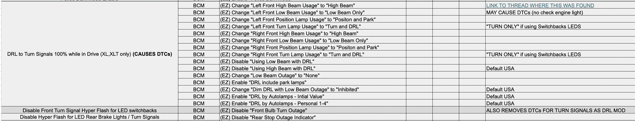 Ford Maverick DRL as Turn Signal at 100% - No Low Beam - Working. (XL/XLT) Screenshot 2024-05-22 at 12.47.35 PM