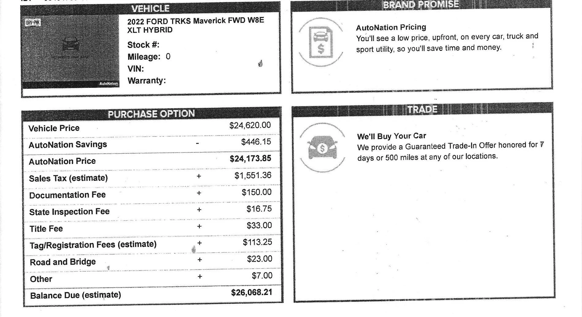 Ford Maverick Is the Maverick worth it?  Aligning expectations. Buyer's Order
