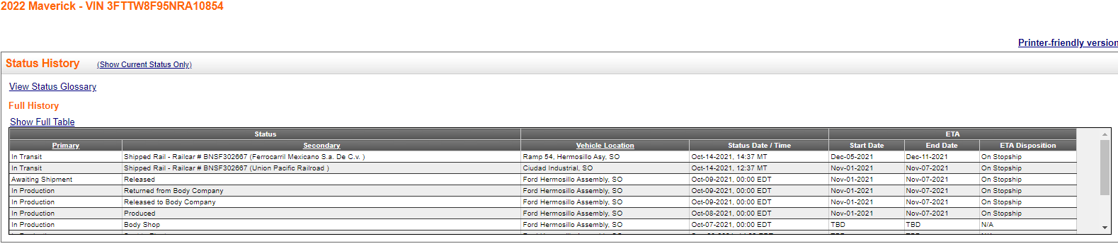 Ford Maverick Quality concerns on the existing builds with delayed arrival dates? unnamed