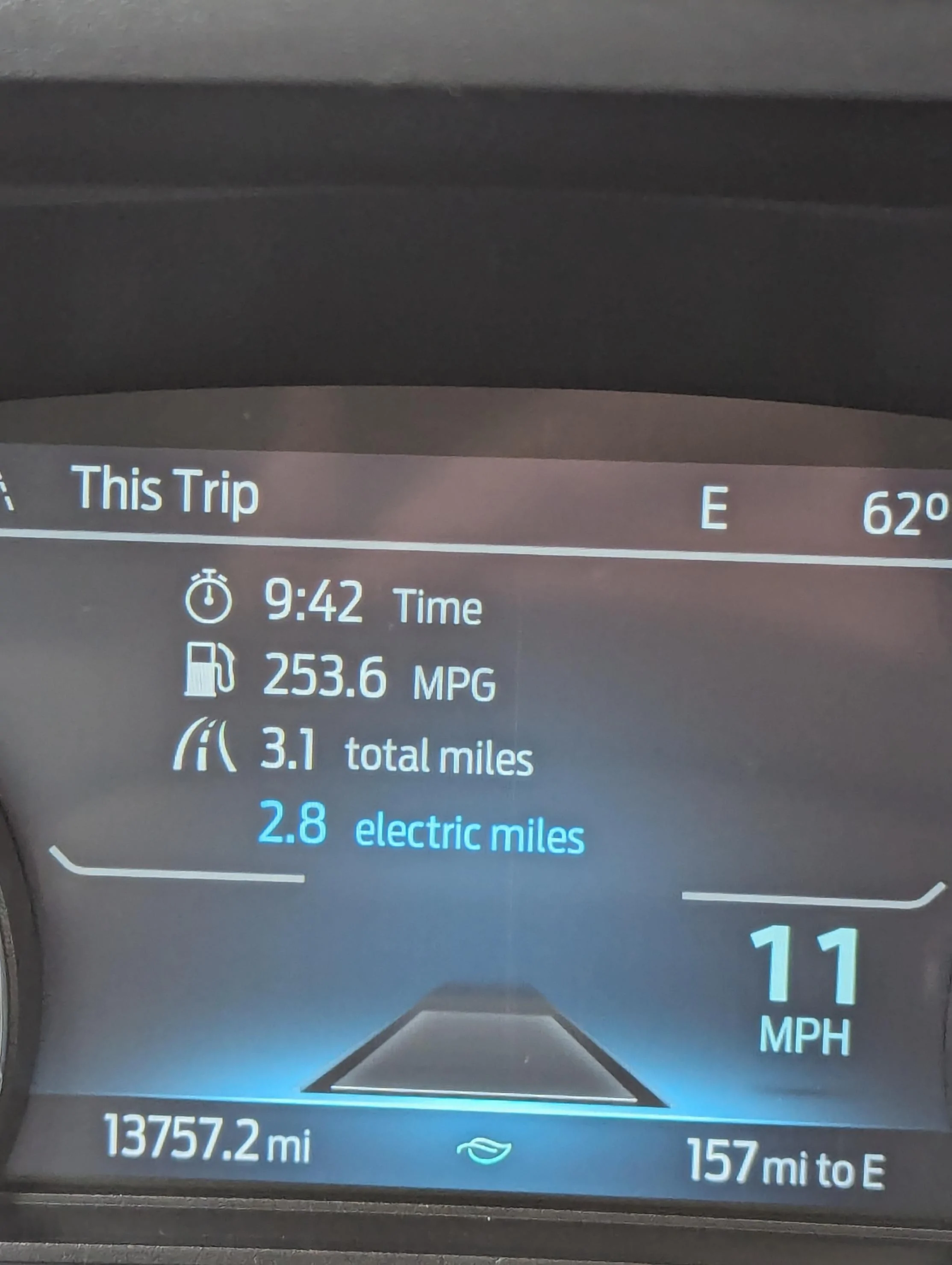 Ford Maverick Word Record MPG PXL_20240526_231359416