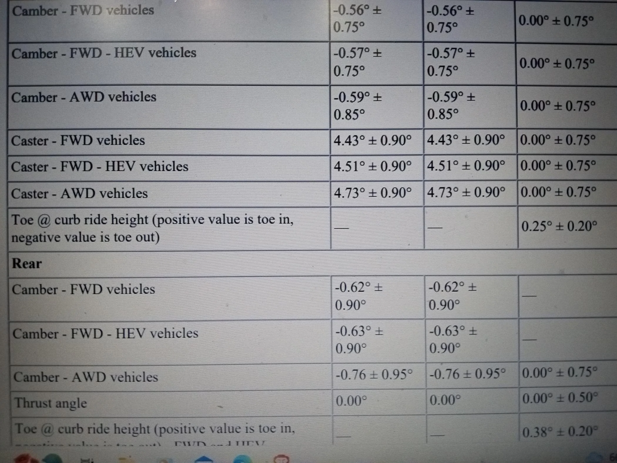 Ford Maverick Alignment or Tire Issue or? Maverick Specs.     Front and rear  all Models