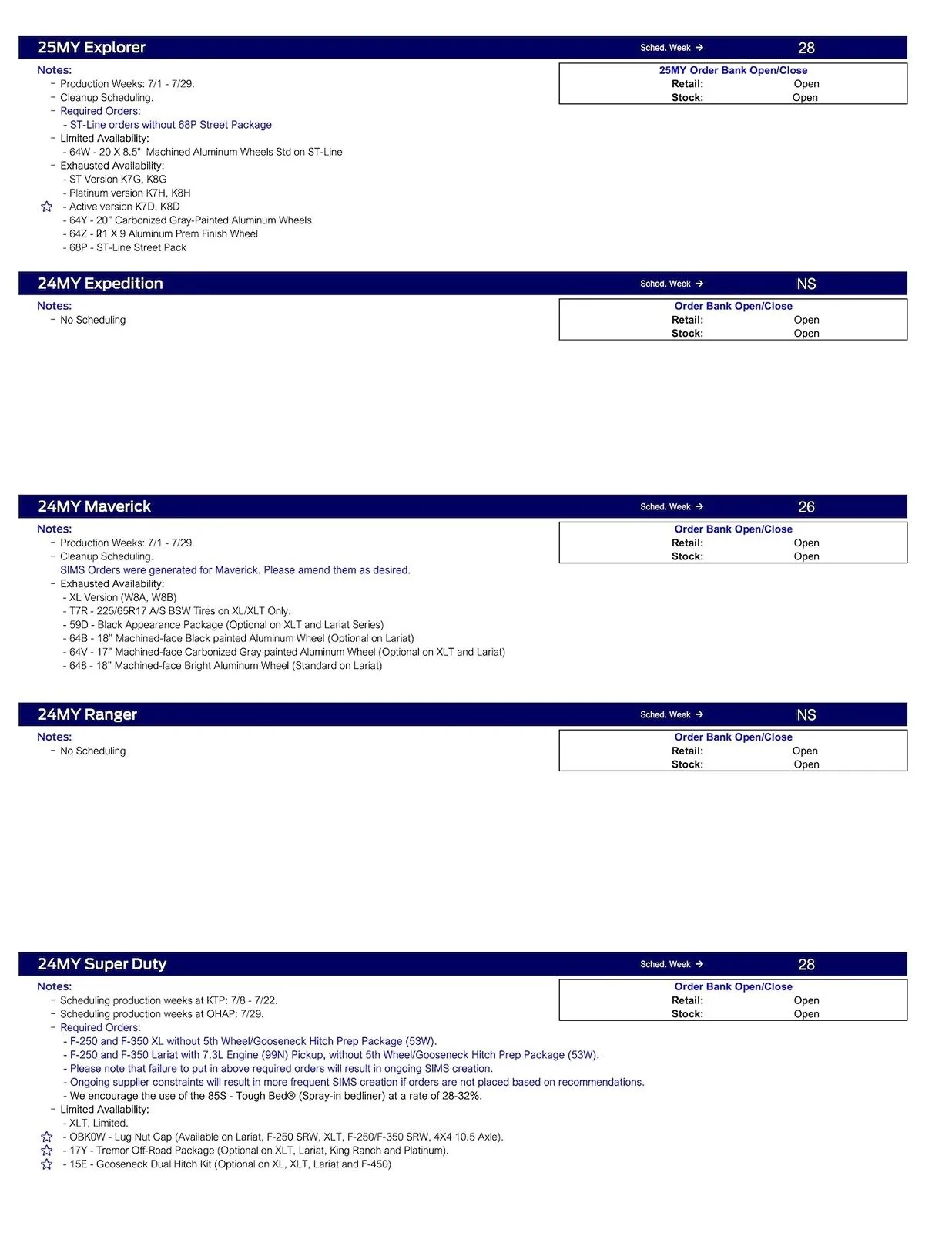 Ford Maverick 2024 Maverick Scheduling This Week (5/30/24) for Production Weeks 7/1 - 7/29 US Ford Scheduling Notes - 5.28.24-2
