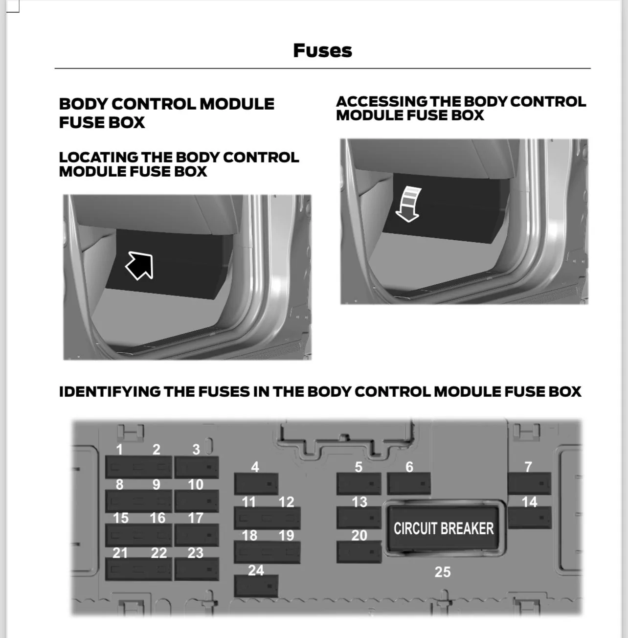 Ford Maverick No Interior Fuse Box / It's Under Hood IMG_4803