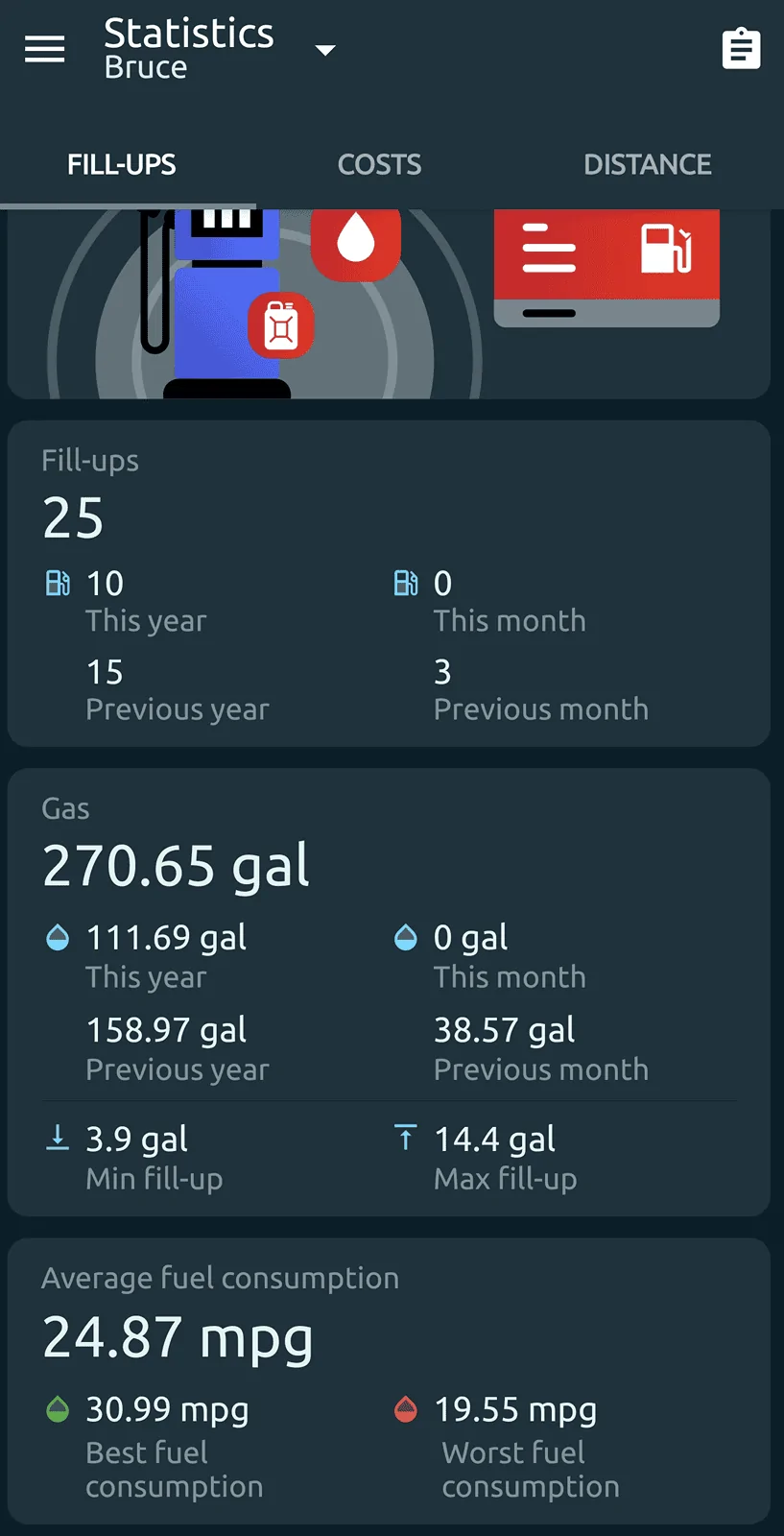 Ford Maverick What MPG are owners getting with 2.0L EcoBoost AWD 4K Tow? SmartSelect_20240601_084321_Fuelio