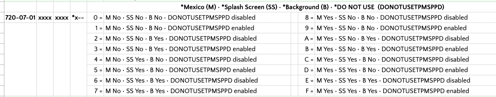 Ford Maverick Lariat Radio Boot Up Screens Screenshot 2024-06-03 at 12.52.59 AM
