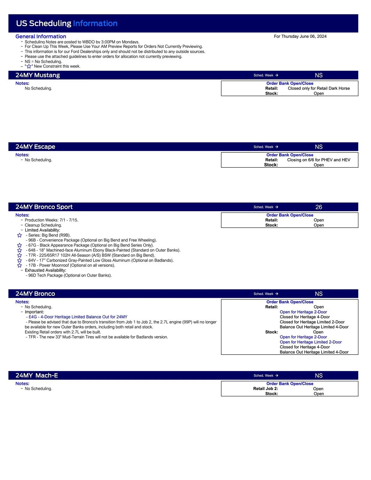 Ford Maverick 2024 Maverick Scheduling This Week (6/6/24) for Production Weeks 7/1 - 7/15 US Ford Scheduling Notes - 6.3.24-1