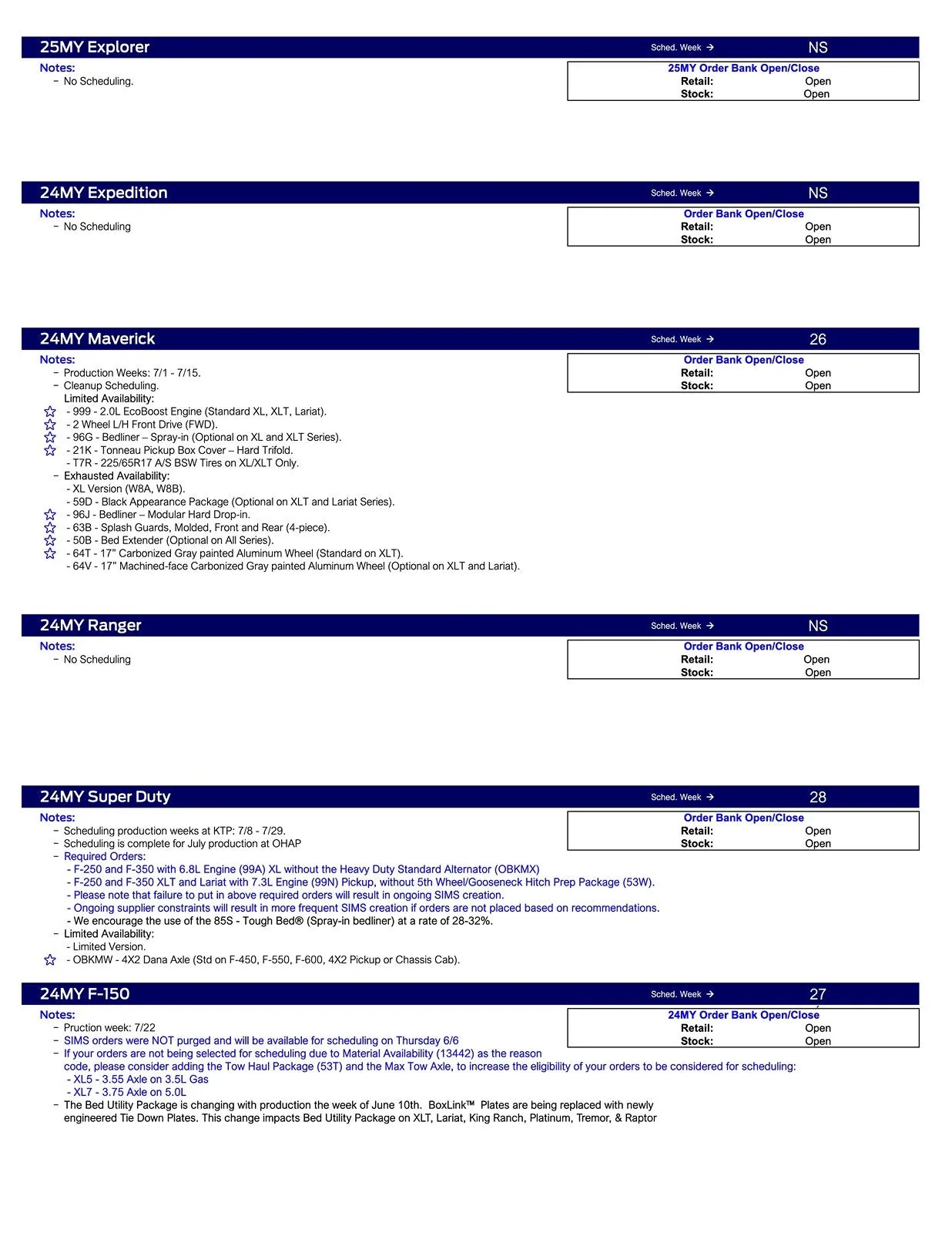 Ford Maverick 2024 Maverick Scheduling This Week (6/6/24) for Production Weeks 7/1 - 7/15 US Ford Scheduling Notes - 6.3.24-2