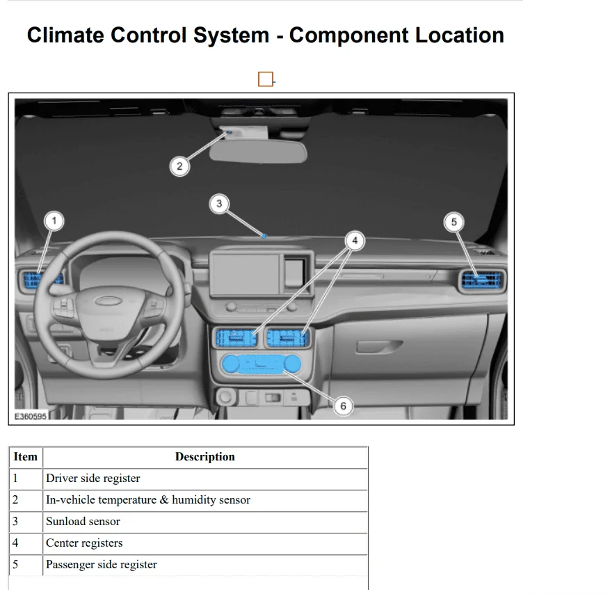 Ford Maverick What is this? climate control