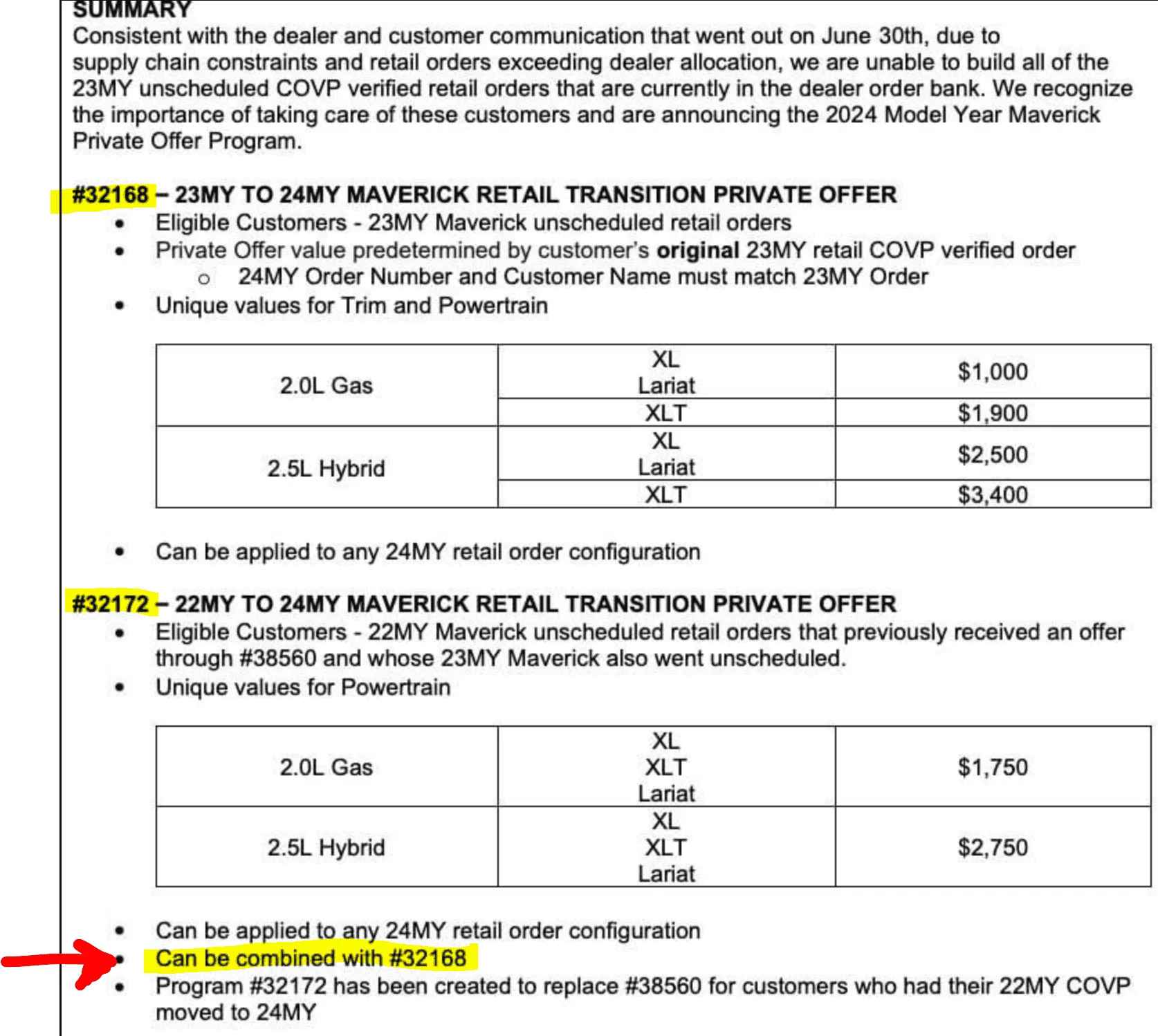 Ford Maverick Another dealer + private offer issue imag