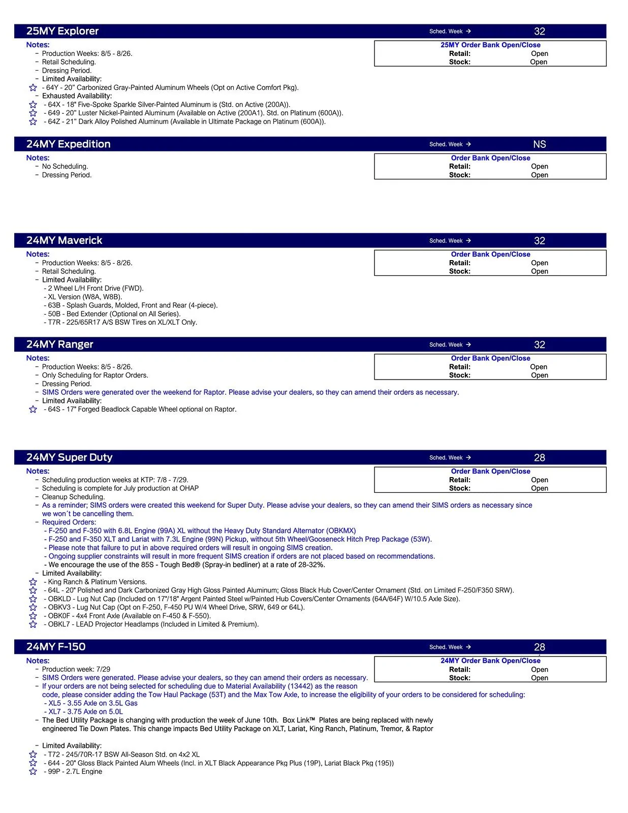Ford Maverick 2024 Maverick Scheduling This Week (6/13/24) for Production Weeks 8/5- 8/26 US Ford Scheduling Notes - 6.10.24-2