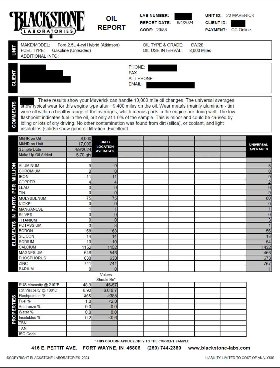 Ford Maverick Blackstone Oil Analysis Report(s) | Hybrid IMG_7214