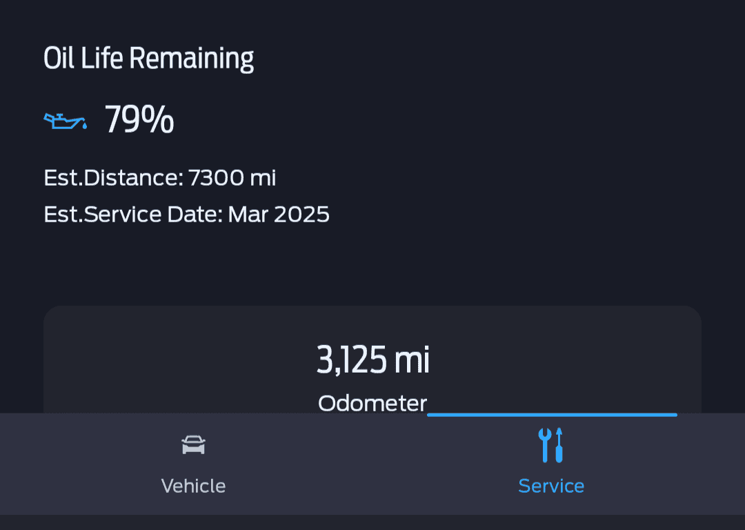 Ford Maverick Has the OLM called for an oil change before 12 months/10k miles? 1000010524