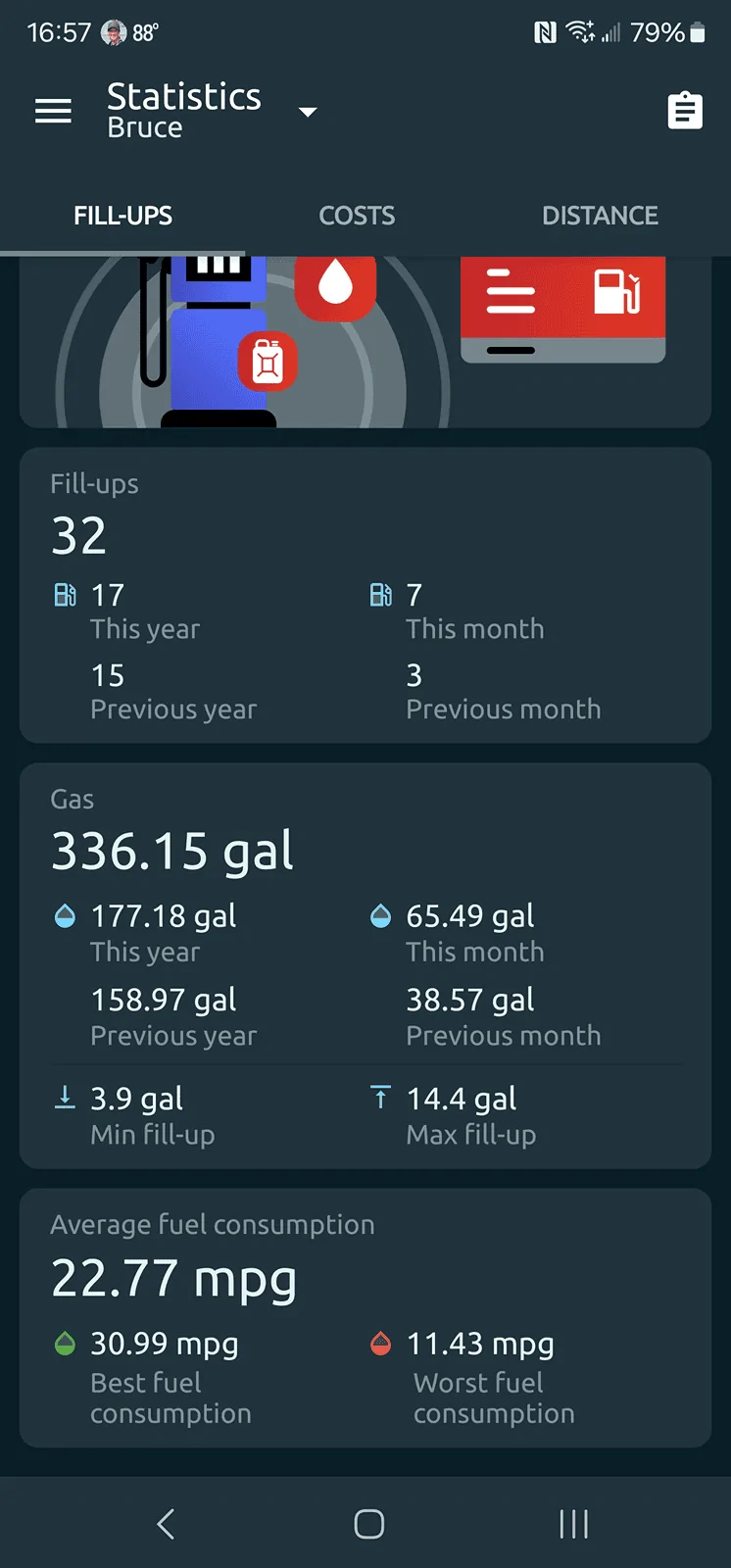 Ford Maverick 2.0 AWD Real World MPG??? Screenshot_20240624_165719_Fuelio