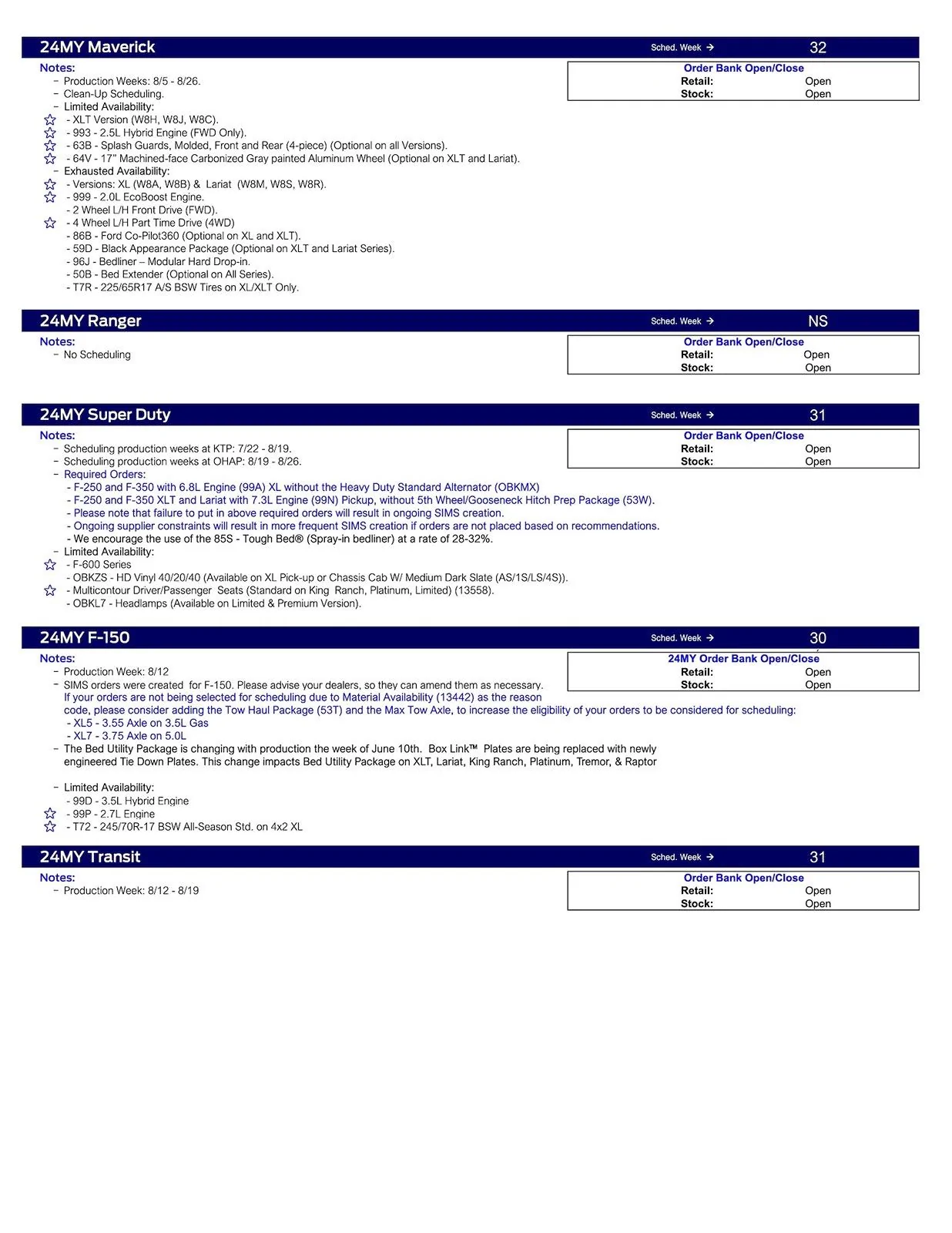 Ford Maverick 2024 Maverick Scheduling This Week (6/27/24) for Production Weeks 8/5 - 8/26 US Ford Scheduling Notes - 6.24.24-2