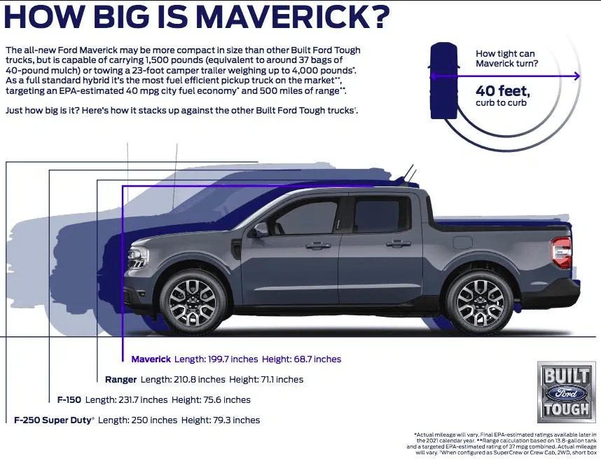 Ford Maverick This small? truck sizes