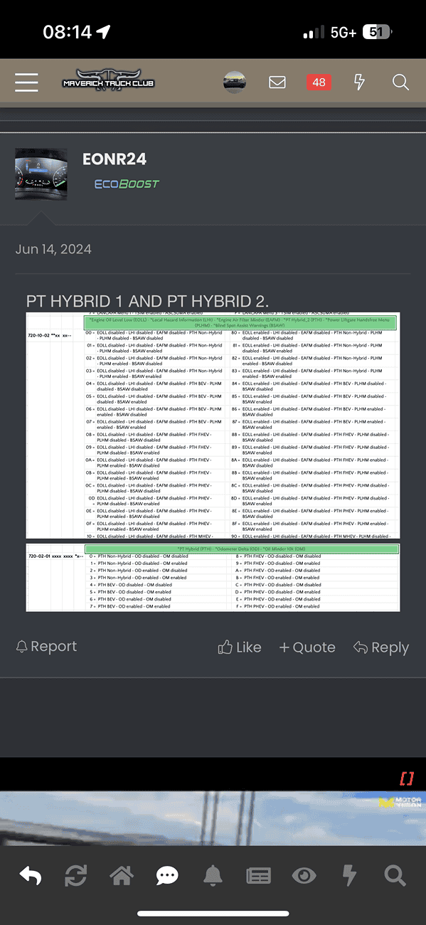 Ford Maverick Hybrid - Digital Escape Cluster IMG_3853